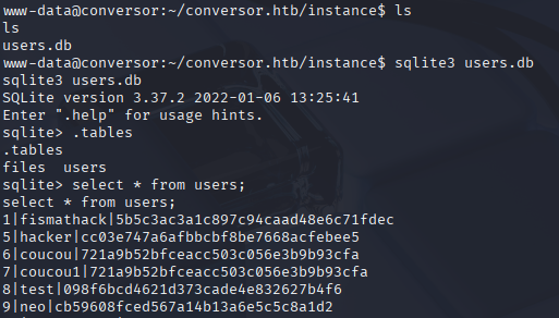 Contenu de la base de données