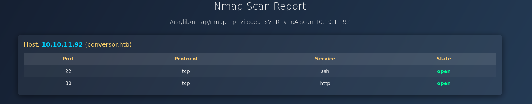 Résultat du convertisseur